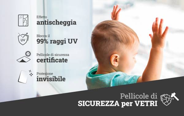 Pellicole Antisfondamento